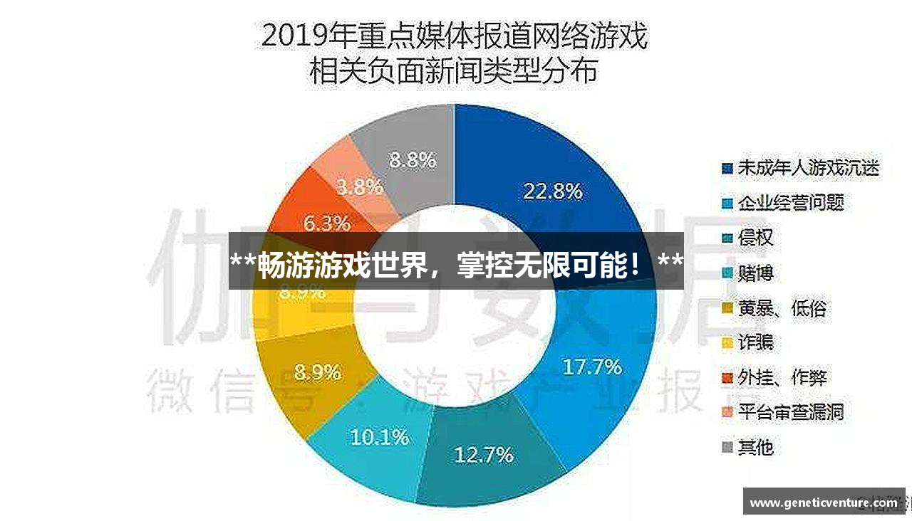 **畅游游戏世界，掌控无限可能！**